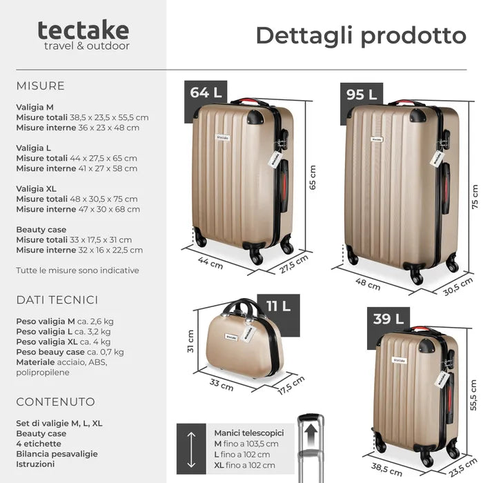 Set de 4 valises Huatravel + Protections offertes !