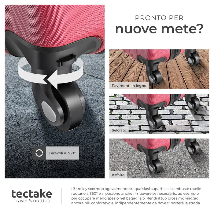 Set de 4 valises Huatravel + Protections offertes !
